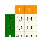 Аватарка канала @crossjoin