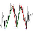 Аватарка канала @trading_mercantilist_trade