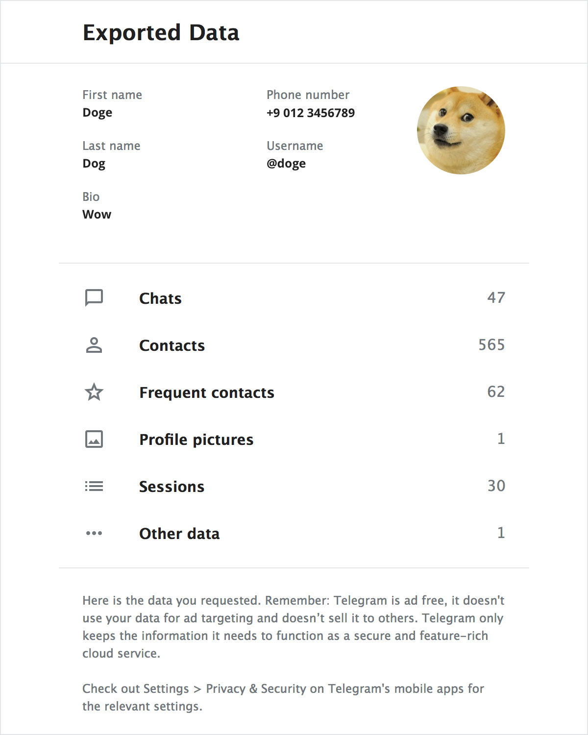 Экспорт данных в телеграмме. Экспорт данных в телеграм. First name и last name в телеграмме. Экспорт истории чата телеграмм это.
