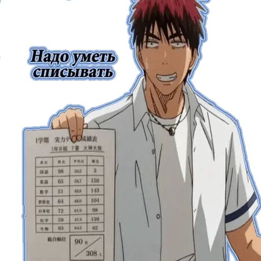 Стикер «Баскетбол Куроко-2»